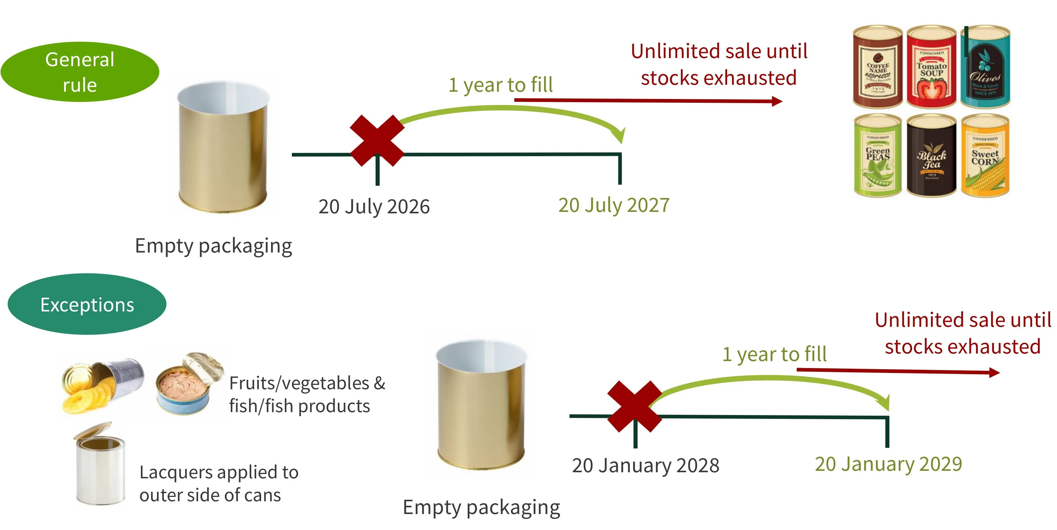 AG00393-Figure1_02-12-25 2