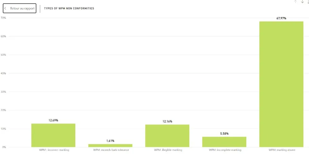 AG00766_Figure2-23-03-26